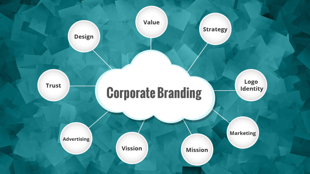Importance of Creative Storytelling in Corporate Branding